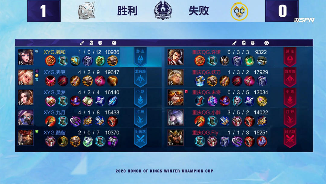 震惊与愤怒